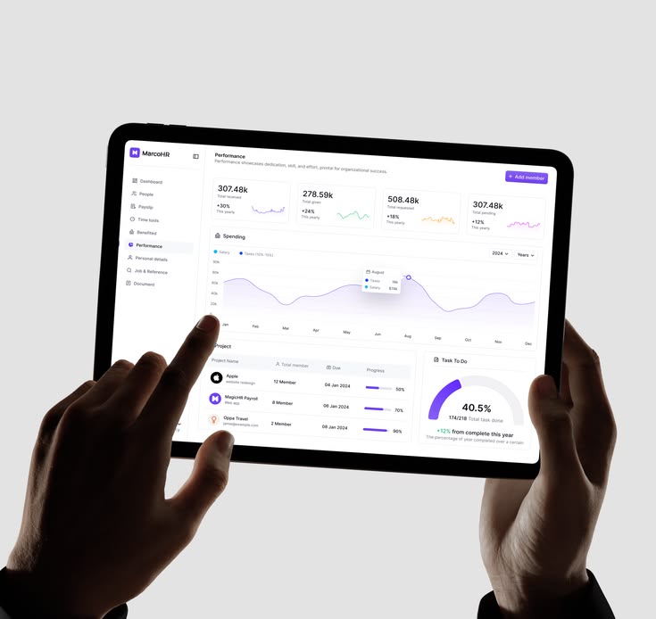 Enterprise Solution 2